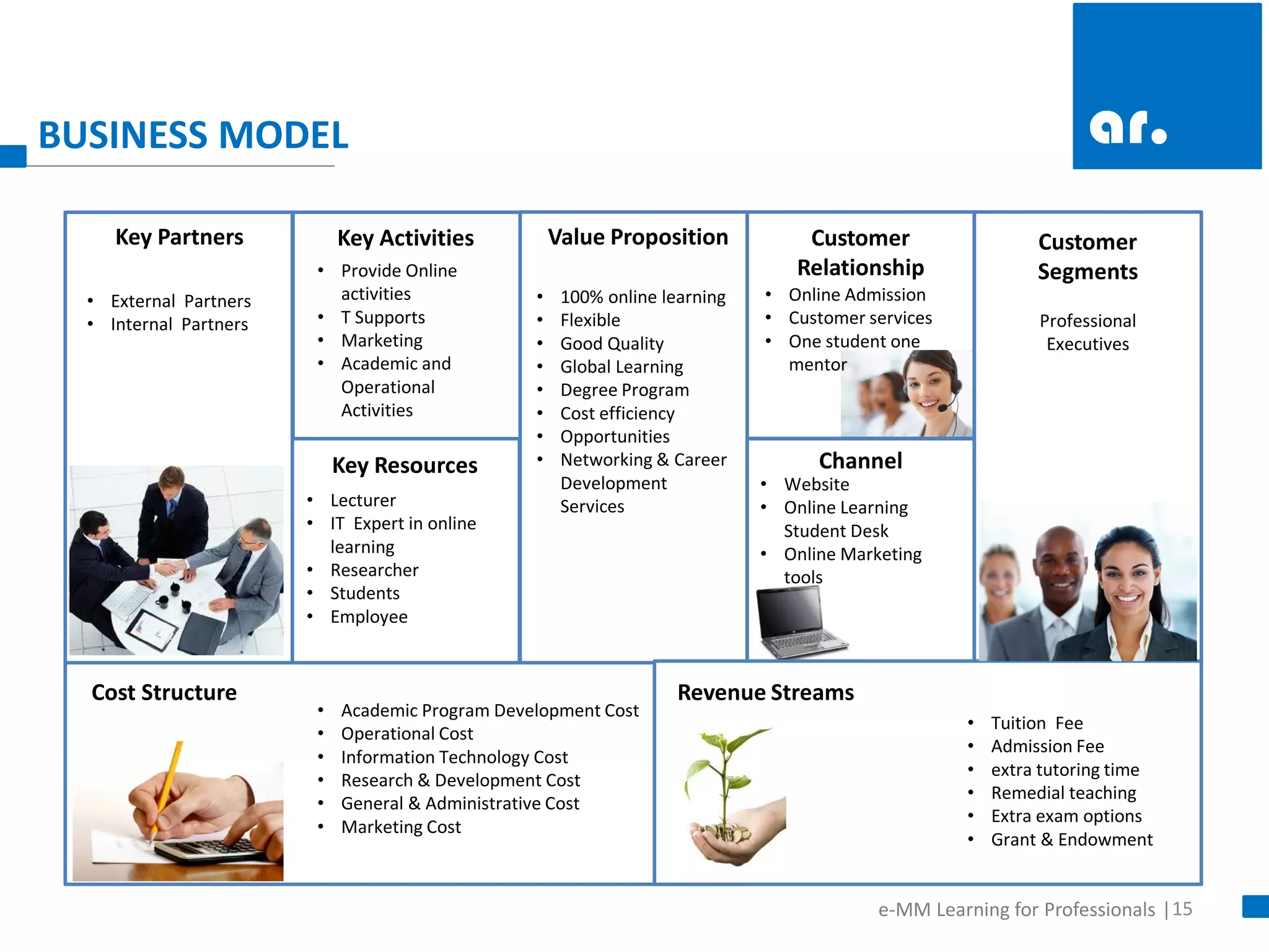 15 
e-MM Learning for Professionals | 
BUSINESS MODEL 
Customer Segments 
Customer Relationship 
Channel 
Value Proposition 
Key Activities 
Key Resources 
Key Partners 
Professional Executives 
•Online Admission 
•Customer services 
•One student one mentor 
•Website 
•Online Learning Student Desk 
•Online Marketing tools 
•100% online learning 
•Flexible 
•Good Quality 
•Global Learning 
•Degree Program 
•Cost efficiency 
•Opportunities 
•Networking & Career Development Services 
•Academic Program Development Cost 
•Operational Cost 
•Information Technology Cost 
•Research & Development Cost 
•General & Administrative Cost 
•Marketing Cost 
Cost Structure 
Revenue Streams 
•Tuition Fee 
•Admission Fee 
•extra tutoring time 
•Remedial teaching 
•Extra exam options 
•Grant & Endowment 
•Provide Online activities 
•T Supports 
•Marketing 
•Academic and Operational Activities 
•Lecturer 
•IT Expert in online learning 
•Researcher 
•Students 
•Employee 
•External Partners 
•Internal Partners  