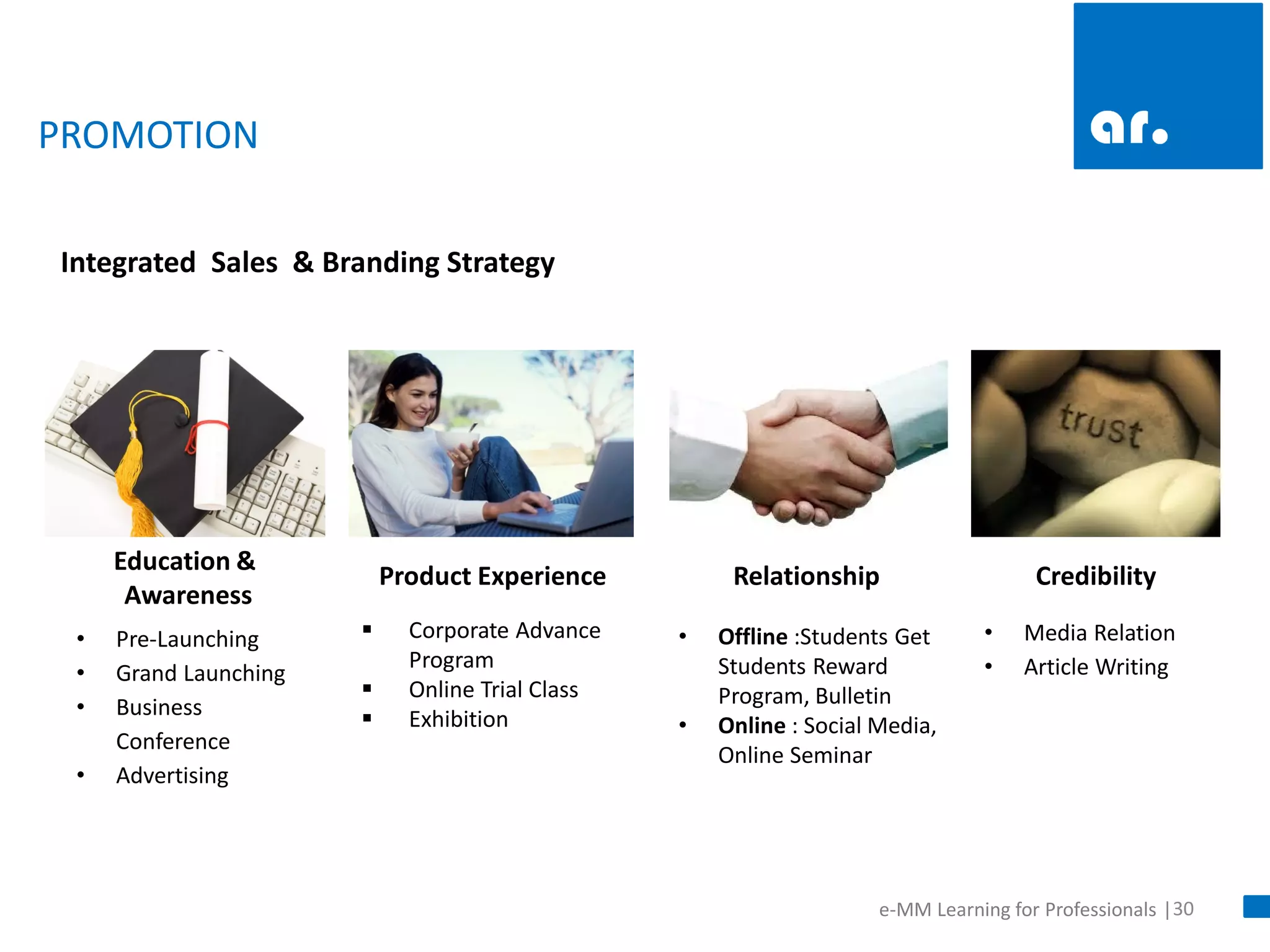 30 
e-MM Learning for Professionals | 
PROMOTION 
Credibility 
Education & Awareness 
Product Experience 
Relationship 
Integrated Sales & Branding Strategy 
•Pre-Launching 
•Grand Launching 
•Business Conference 
•Advertising 
•Offline :Students Get Students Reward Program, Bulletin 
•Online : Social Media, Online Seminar 
•Media Relation 
•Article Writing 
1 
4 
Corporate Advance Program 
Online Trial Class 
Exhibition  