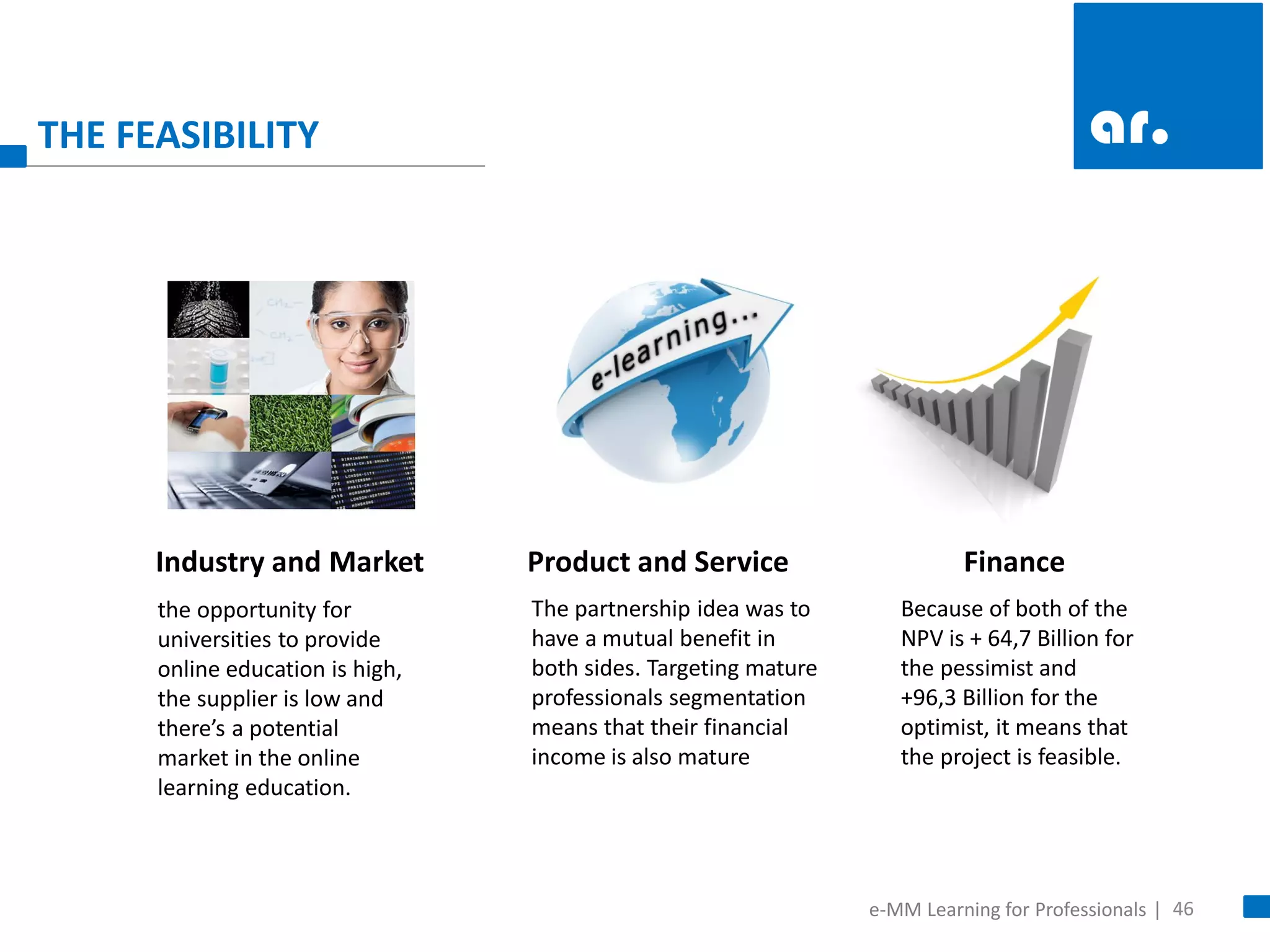 46 
THE FEASIBILITY 
Industry and Market 
Product and Service 
Finance 
the opportunity for universities to provide online education is high, the supplier is low and there’s a potential market in the online learning education. 
The partnership idea was to have a mutual benefit in both sides. Targeting mature professionals segmentation means that their financial income is also mature 
Because of both of the NPV is + 64,7 Billion for the pessimist and +96,3 Billion for the optimist, it means that the project is feasible. 
e-MM Learning for Professionals |  