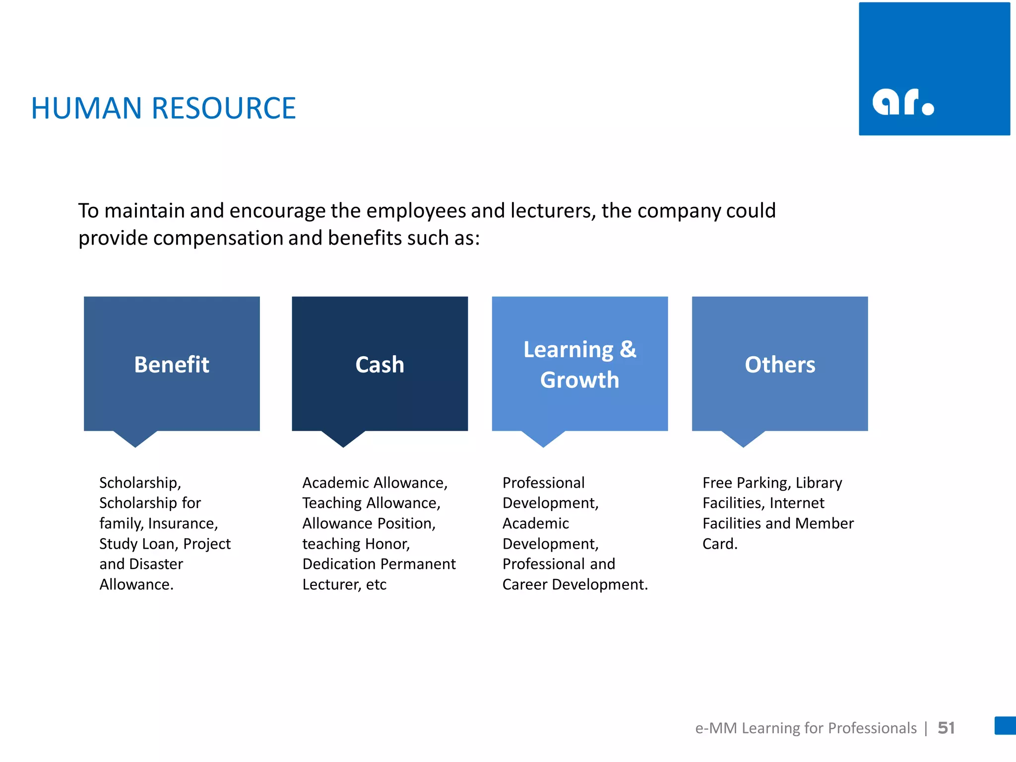 51 
e-MM Learning for Professionals | 
HUMAN RESOURCE 
To maintain and encourage the employees and lecturers, the company could provide compensation and benefits such as: 
Professional Development, Academic Development, Professional and Career Development. 
Scholarship, Scholarship for family, Insurance, Study Loan, Project and Disaster Allowance. 
Academic Allowance, Teaching Allowance, Allowance Position, teaching Honor, Dedication Permanent Lecturer, etc 
Free Parking, Library Facilities, Internet Facilities and Member Card. 
Benefit 
Cash 
Learning & Growth 
Others  