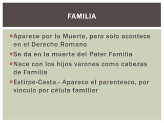 FAMILIA

Aparece por la Muerte, pero solo acontece
 en el Derecho Romano
Se da en la muerte del Pater Familia
Nace con los hijos varones como cabezas
 de Familia
Estirpe-Casta.- Aparece el parentesco, por
 vínculo por célula familiar
 
