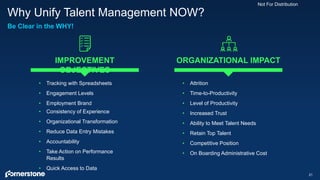 Not For Distribution
Why Unify Talent Management NOW?
21
Be Clear in the WHY!
• Tracking with Spreadsheets
• Engagement Le...