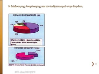 ΦΑΤΣΗ ΑΘΑΝΑΣΙΑ ΦΙΛΟΛΟΓΟΣ
48
 