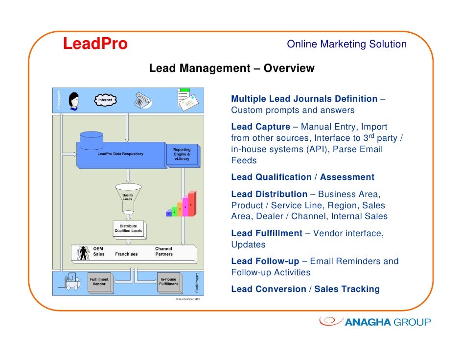 LeadPro Marketing Automation Software V2