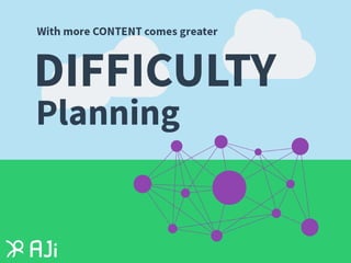 An Agile Approach to Content Planning