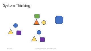 System Thinking
2019-04-18 An Agile Coaching jounry - KhurramBhatti.com
 