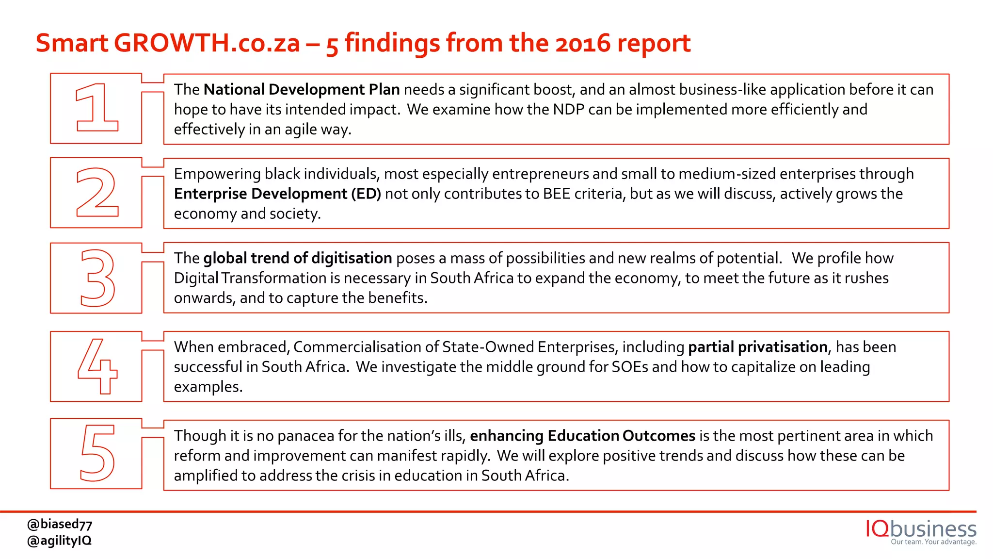 Smart GROWTH.co.za – 5 findings from the 2016 report
The National Development Plan needs a significant boost, and an almost business-like application before it can
hope to have its intended impact. We examine how the NDP can be implemented more efficiently and
effectively in an agile way.
Empowering black individuals, most especially entrepreneurs and small to medium-sized enterprises through
Enterprise Development (ED) not only contributes to BEE criteria, but as we will discuss, actively grows the
economy and society.
The global trend of digitisation poses a mass of possibilities and new realms of potential. We profile how
DigitalTransformation is necessary in SouthAfrica to expand the economy, to meet the future as it rushes
onwards, and to capture the benefits.
When embraced,Commercialisation of State-Owned Enterprises, including partial privatisation, has been
successful in South Africa. We investigate the middle ground for SOEs and how to capitalize on leading
examples.
Though it is no panacea for the nation’s ills, enhancing Education Outcomes is the most pertinent area in which
reform and improvement can manifest rapidly. We will explore positive trends and discuss how these can be
amplified to address the crisis in education in SouthAfrica.
@biased77
@agilityIQ
 