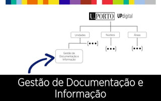 Gestão de Documentação e
Informação
Áreas
Gestão de
Documentação e
Informação
NúcleosUnidades
 