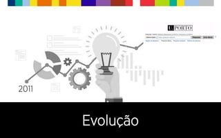 Evolução
2011
 