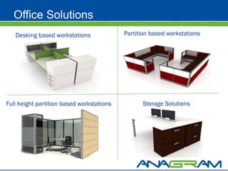 Office Solutions
   Desking based workstations              Partition based workstations




Full height partition based workstations         Storage Solutions
 