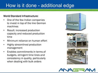 How is it done - additional edge

World Standard Infrastructure:
• One of the few Indian companies
  to invest in top of the line German
  machines
• Result: increased production
  capacity and reduced production
  time
• Minimum reliance on human effort
• Highly streamlined production
  management
• Enables commitments in terms of
  budgets, stringent time lines and
  consistency in quality, particularly
  when dealing with bulk orders
 