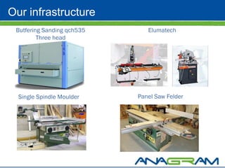 Our infrastructure
 Butfering Sanding qch535      Elumatech
         Three head




  Single Spindle Moulder    Panel Saw Felder
 