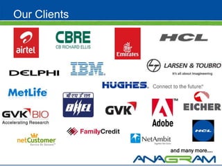 Our Clients




              and many more….
 