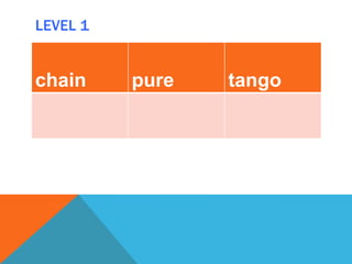 LEVEL 1
chain pure tango