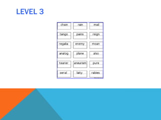 LEVEL 3