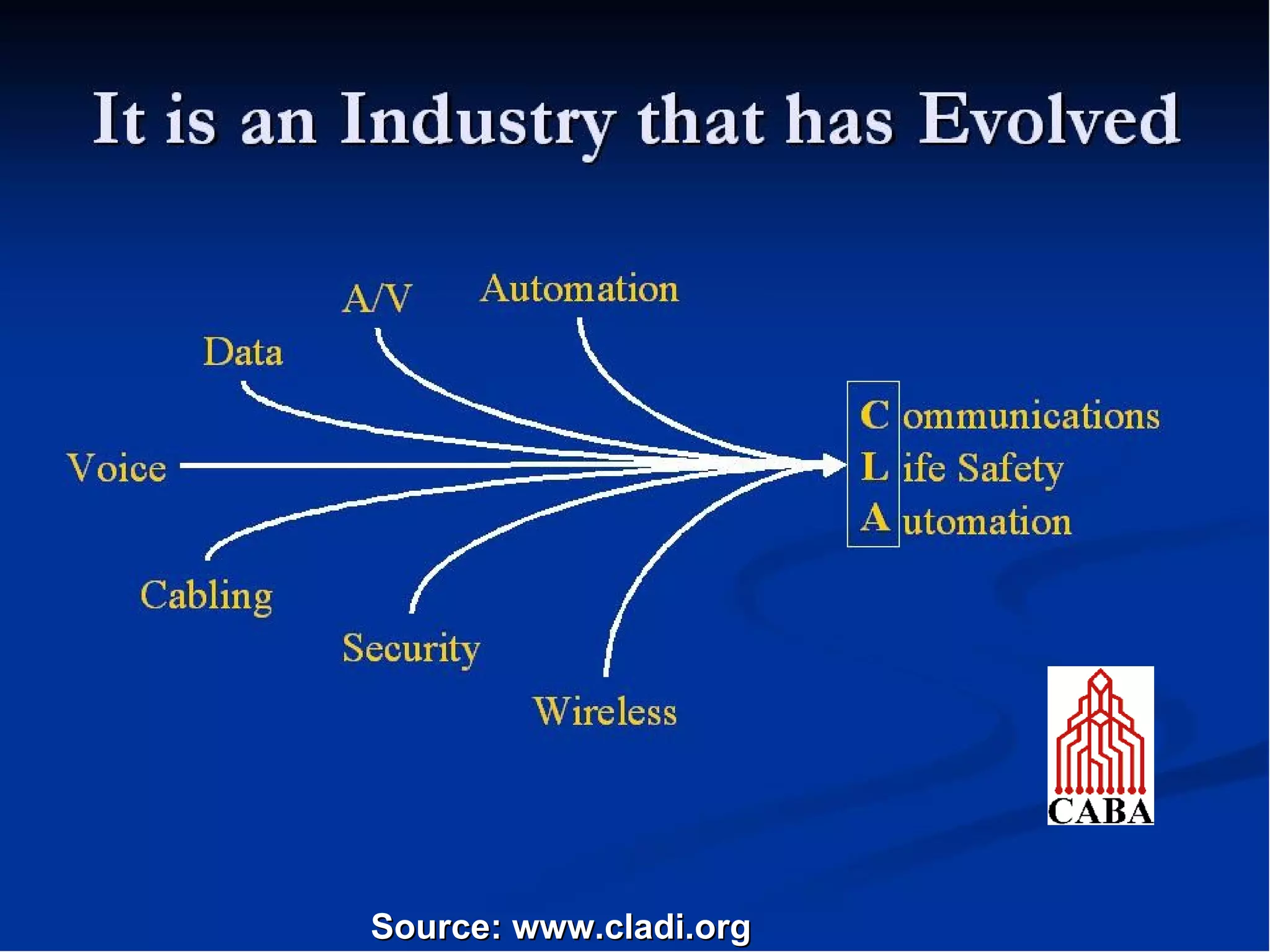 Source: www.cladi.org 