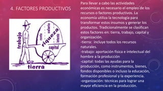 4. FACTORES PRODUCTIVOS
Para llevar a cabo las actividades
económicas es necesario el empleo de los
recursos o factores productivos. La
economía utiliza la tecnología para
transformar estos insumos y generar los
productos. Tradicionalmente se clasifican
estos factores en: tierra, trabajo, capital y
organización.
-tierra: incluye todos los recursos
naturales.
-trabajo: aportación física e intelectual del
hombre a la producción
-capital: todas las ayudas para la
producción, como instrumentos, bienes,
fondos disponibles o incluso la educación,
formación profesional y la experiencia.
-organización: técnicas para lograr una
mayor eficiencia en la producción.
 