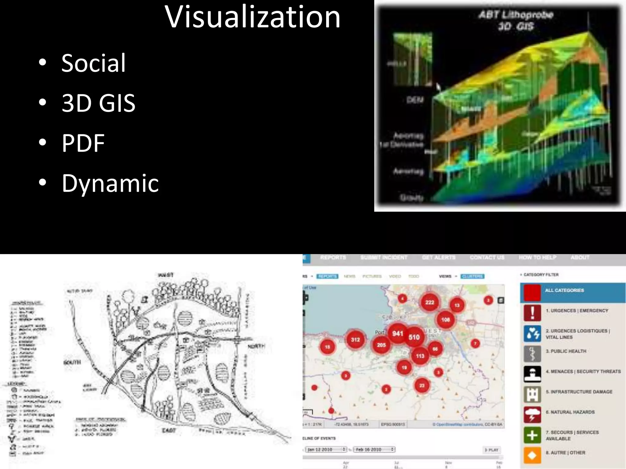 Visualization
•
•
•
•

Social
3D GIS
PDF
Dynamic

 