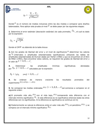 ARL
12
Donde es el número de medias inclusivas entre las dos medias a comparar para diseños
balanceados. Para aplicar esta prueba al nivel se debe pasar por las siguientes etapas:
1. Determine el error estándar (desviación estándar) de cada promedio, , el cual es dado
por la expresión:
Donde el CM es obtenido de la tabla Anova
2. Con los grados de libertad del error y el nivel de significancia determinar los valores
de (intervalos o amplitudes estandarizadas significativos) utilizando las tablas de
amplitudes estandarizadas de Duncan dadas por Harter (1960) y que se encuentran en el libro
de Miller (1992). Para encontrar estos valores, se requieren los grados de libertad del error y
el valor de .
3. Determinar las amplitudes minimas significativas denotadas
por calculados por la expresión:
4. Se ordenan de manera creciente los resultados promedios del
experimento
5. Se comparan las medias ordenadas así:comienza a comparar en el
siguiente orden:
a) El promedio más alto, con el más bajo, comparando esta diferencia con el
intervalo mínimo significativo . Si esta diferencia es no significativa entonces todas las otras
diferencias son no significantes. Si la diferencia es significativa se continua con b)
b) Posteriormente se calcula la diferencia entre el valor más alto y el penúltimo y se
compara con el intervalo mínimo significativo
 