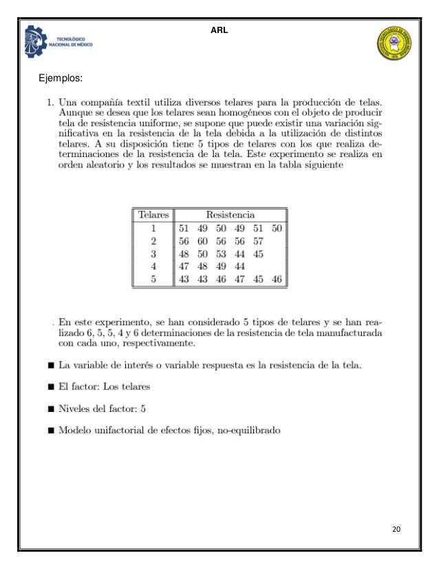 4 Dise o Experimental Para Un Factor
