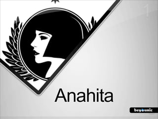1



Anahita
 