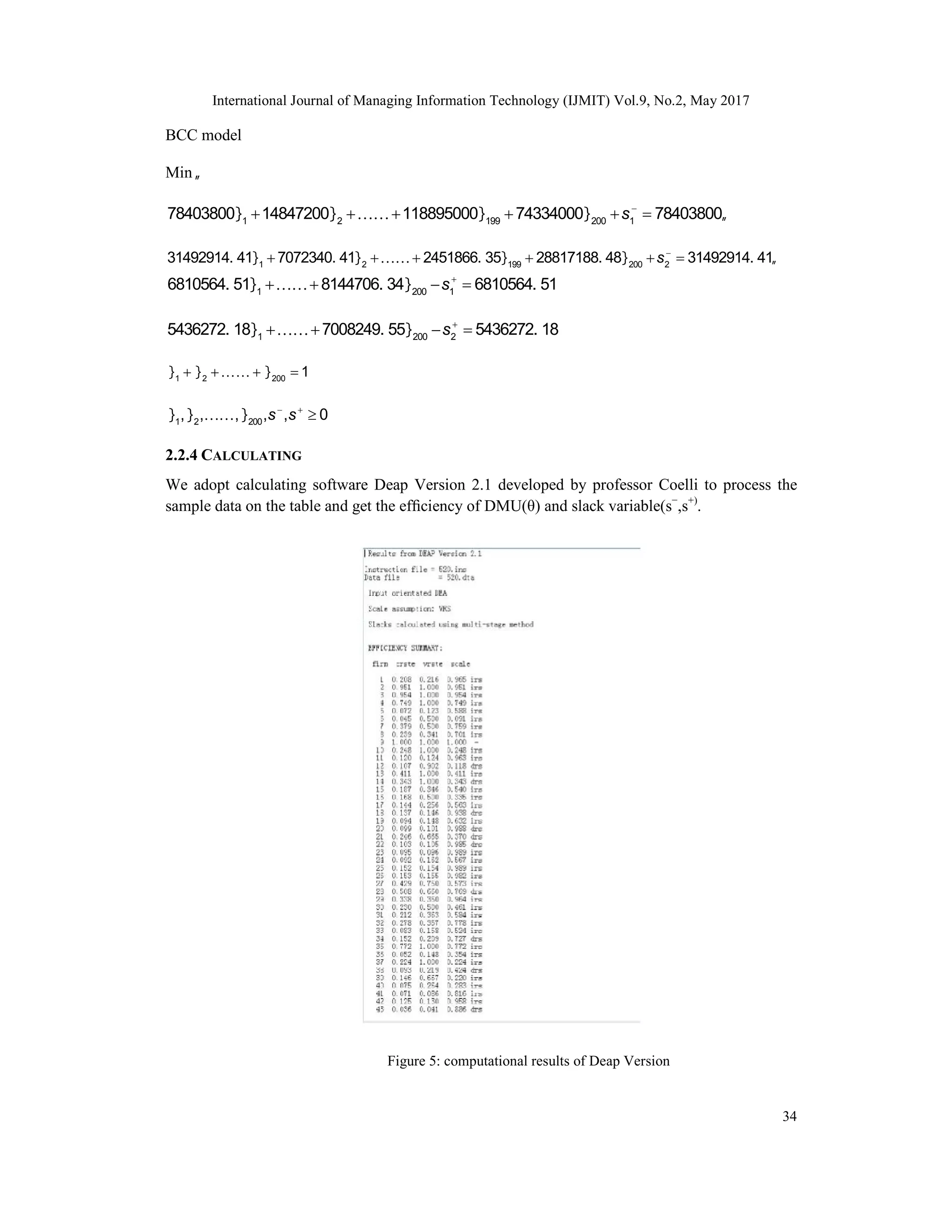 International Journal of Managing Information Technology (IJMIT) Vol.9, No.2, May 2017
34
BCC model
Min
1 2 199 200 1
78403800 14847200 118895000 74334000 78403800
s
    

     

1 2 199 200 2
31492914. 41 7072340. 41 2451866. 35 28817188. 48 31492914. 41

     
 s
    
1 200 1
6810564. 51 8144706. 34 6810564. 51
s
  
   

1 200 2
5436272. 18 7008249. 55 5436272. 18

   
 s
 
1 2 200
1
   

  
1 2 200
, , , , , 0
s s
    


2.2.4 CALCULATING
We adopt calculating software Deap Version 2.1 developed by professor Coelli to process the
sample data on the table and get the efﬁciency of DMU(θ) and slack variable(s−
,s+)
.
Figure 5: computational results of Deap Version
 