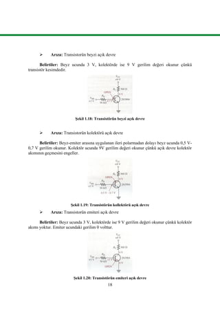 18
 Arıza: Transistorün beyzi açık devre
Belirtiler: Beyz ucunda 3 V, kolektörde ise 9 V gerilim değeri okunur çünkü
transistör kesimdedir.
Şekil 1.18: Transistörün beyzi açık devre
 Arıza: Transistorün kolektörü açık devre
Belirtiler: Beyz-emiter arasına uygulanan ileri polarmadan dolayı beyz ucunda 0,5 V-
0,7 V gerilim okunur. Kolektör ucunda 9V gerilim değeri okunur çünkü açık devre kolektör
akımının geçmesini engeller.
Şekil 1.19: Transistörün kollektörü açık devre
 Arıza: Transistorün emiteri açık devre
Belirtiler: Beyz ucunda 3 V, kolektörde ise 9 V gerilim değeri okunur çünkü kolektör
akımı yoktur. Emiter ucundaki gerilim 0 volttur.
Şekil 1.20: Transistörün emiteri açık devre
 