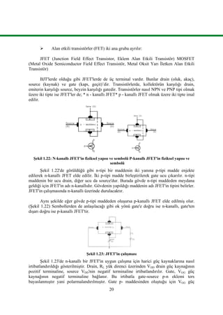 20
 Alan etkili transistörler (FET) iki ana gruba ayrılır:
JFET (Junction Field Effect Transistor, Eklem Alan Etkili Transistör) MOSFET
(Metal Oxide Semiconductor Field Effect Transistör, Metal Oksit Yarı İletken Alan Etkili
Transistör)
BJT'lerde olduğu gibi JFET'lerde de üç terminal vardır. Bunlar drain (oluk, akaç),
source (kaynak) ve gate (kapı, geçit)’dir. Transistörlerde, kollektörün karşılığı drain,
emiterin karşılığı source, beyzin karşılığı gatedir. Transistörler nasıl NPN ve PNP tipi olmak
üzere iki tipte ise JFET'ler de; * n - kanallı JFET* p - kanallı JFET olmak üzere iki tipte imal
edilir.
Şekil 1.22: N-kanallı JFET'in fiziksel yapısı ve sembolü P-kanallı JFET'in fiziksel yapısı ve
sembolü
Şekil 1.22'de görüldüğü gibi n-tipi bir maddenin iki yanına p-tipi madde enjekte
edilerek n-kanallı JFET elde edilir. İki p-tipi madde birleştirilerek gate ucu çıkarılır. n-tipi
maddenin bir ucu drain, diğer ucu da source'dur. Burada gövde n-tipi maddeden meydana
geldiği için JFET'in adı n-kanallıdır. Gövdenin yapıldığı maddenin adı JFET'in tipini belirler.
JFET'in çalışmasında n-kanallı üzerinde durulacaktır.
Aynı şekilde eğer gövde p-tipi maddeden oluşursa p-kanallı JFET elde edilmiş olur.
(Şekil 1.22) Sembollerden de anlaşılacağı gibi ok yönü gate'e doğru ise n-kanallı, gate'ten
dışarı doğru ise p-kanallı JFET'tir.
Şekil 1.23: JFET'in çalışması
Şekil 1.23'de n-kanallı bir JFET'in uygun çalışma için harici güç kaynaklarına nasıl
irtibatlandırıldığı gösterilmiştir. Drain, RL yük direnci üzerinden VDD drain güç kaynağının
pozitif terminaline, source VDD'nin negatif terminaline irtibatlandırılır. Gate, VGG güç
kaynağının negatif terminaline bağlanır. Bu irtibatla gate-source p-n eklemi ters
bayaslanmıştır yani polarmalandırılmıştır. Gate p- maddesinden oluştuğu için VGG güç
 