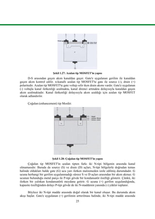 25
Şekil 1.27: Azalan tip MOSFET'in yapısı
D-S arasından geçen akım kanaldan geçer. Gate'e uygulanan gerilim ile kanaldan
geçen akım kontrol edilir. n-kanallı azalan tip MOSFET'te gate ile source (-), drain (+)
polaritedir. Azalan tip MOSFET'te gate voltajı sıfır iken drain akımı vardır. Gate'e uygulanan
(-) voltajla kanal iletkenliği azalmakta, kanal direnci artmakta dolayısıyla kanaldan geçen
akım azalmaktadır. Kanal iletkenliği dolayısıyla akım azaldığı için azalan tip MOSFET
olarak adlandırılır.
Çoğalan (enhancement) tip Mosfet:
Şekil 1.28: Çoğalan tip MOSFET'in yapısı
Çoğalan tip MOSFET'in azalan tipten farkı iki N-tipi bölgenin arasında kanal
olmamasıdır. Burada da source (S) ve drain (D) uçları, N-tipi bölgelerle doğrudan temas
halinde oldukları halde gate (G) ucu yarı iletken malzemeden izole edilmiş durumdadır. G
ucuna herhangi bir gerilim uygulanmadığı sürece S ve D uçları arasından bir akım akmaz. G
ucunun bulunduğu metal parça ile P-tipi gövde bir kondansatör özelliği gösterir. Çünkü, iki
iletken bir yalıtkan kondansatörü meydana getirir. G ucuna (+) gerilim uygulandığında,
kapasite özelliğinden dolayı P-tipi gövde de iki N-maddenin yanında (-) yükler toplanır.
Böylece iki N-tipi madde arasında doğal olarak bir kanal oluşur. Bu durumda akım
akışı başlar. Gate'e uygulanan (+) gerilimin arttırılması halinde, iki N-tipi madde arasında
 