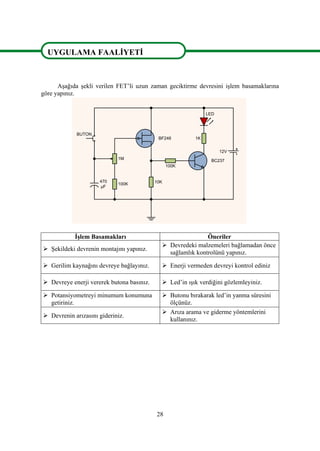 28
UYGULAMA FAALİYETİ
Aşağıda şekli verilen FET’li uzun zaman geciktirme devresini işlem basamaklarına
göre yapınız.
BF246
BC237
100K
1M
470
µF
100K 10K
LED
1K
12V
BUTON
İşlem Basamakları Öneriler
 Şekildeki devrenin montajını yapınız.
 Devredeki malzemeleri bağlamadan önce
sağlamlık kontrolünü yapınız.
 Gerilim kaynağını devreye bağlayınız.  Enerji vermeden devreyi kontrol ediniz
 Devreye enerji vererek butona basınız.  Led’in ışık verdiğini gözlemleyiniz.
 Potansiyometreyi minumum konumuna
getiriniz.
 Butonu bırakarak led’in yanma süresini
ölçünüz.
 Devrenin arızasını gideriniz.
 Arıza arama ve giderme yöntemlerini
kullanınız.
UYGULAMA FAALİYETİ
 