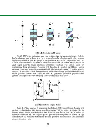32
Şekil 2.2: Tristörün madde yapısı
Tristör PNPN tipi maddelerin yan yana getirilmesiyle meydana getirilmiştir. Değişik
kılıf şekillerinde anot ve katot uçları geyt ucuna göre daha kalın imal edilir. Geyt ucunun
bağlı olduğu maddeye göre N kapılı ya da P kapılı olarak ikiye ayrılır. Uygulamada daha çok
P kapılı olanları kullanılır. Bu nedenle P kapılı tristörler daha çok üretilir. Tristör, küçük bir
geyt (kapı) akımıyla büyük akımların kontrolünü yapabilen yarı iletken sessiz bir
anahtarlama devre elemanıdır. Anoduna (+), katoduna (-) gerilim verildiğinde hemen
çalışmaz. Anot katot arasını iletime geçirebilmek için katoda göre geyte (+) gerilim vermek
gerekir. DC gerilimde, tristör iletken olduktan sonra geyt tetikleme gerilimini kesseniz dahi
tristör çalışmaya devam eder. Ancak bu olay AC gerilimde çalışılırken geyt tetikleme
gerilimi kesildiğinde tristörün iletkenliği kaybolur ve yalıtkan hale geçer.
Şekil 1.2: Tristörün çalışma devresi
Şekil 2. 2’deki devrede S anahtarına basıldığında TR2 transistörünün beyzine (+)
gerilim uygulandığı için TR2 iletken olur. İletken olan TR2’nin emiteri üzerinden TR1’in
beyzine negatif gerilim uygulandığı için TR1 de iletken olur. İletken olan TR1’in emiteri ve
kolektörü üzerinden TR2’nin beyzine pozitif gerilim uygulandığından bu durum TR2’yi
iletimde tutar. İki transistör birbirlerine doyuma götürerek tristörün anot katot arasından
akım geçişine izin verir.
 