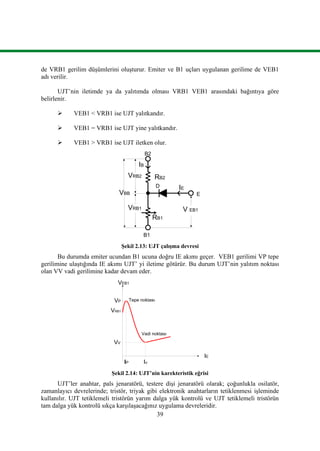 39
de VRB1 gerilim düşümlerini oluşturur. Emiter ve B1 uçları uygulanan gerilime de VEB1
adı verilir.
UJT’nin iletimde ya da yalıtımda olması VRB1 VEB1 arasındaki bağıntıya göre
belirlenir.
 VEB1 < VRB1 ise UJT yalıtkandır.
 VEB1 = VRB1 ise UJT yine yalıtkandır.
 VEB1 > VRB1 ise UJT iletken olur.
Şekil 2.13: UJT çalışma devresi
Bu durumda emiter ucundan B1 ucuna doğru IE akımı geçer. VEB1 gerilimi VP tepe
gerilimine ulaştığında IE akımı UJT’ yi iletime götürür. Bu durum UJT’nin yalıtım noktası
olan VV vadi gerilimine kadar devam eder.
Şekil 2.14: UJT’nin karekteristik eğrisi
UJT’ler anahtar, pals jenaratörü, testere dişi jenaratörü olarak; çoğunlukla osilatör,
zamanlayıcı devrelerinde; tristör, triyak gibi elektronik anahtarların tetiklenmesi işleminde
kullanılır. UJT tetiklemeli tristörün yarım dalga yük kontrolü ve UJT tetiklemeli tristörün
tam dalga yük kontrolü sıkça karşılaşacağınız uygulama devreleridir.
D
E
B1
B2
IE
RB2
IB
VRB1
VRB2
VBB
V EB1
RB1
VRB1
VEB1
IE
VV
IP Iv
VP Tepe noktası
Vadi noktası
 