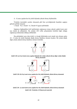 42
A – K arası yapılan her iki yönlü ölçümde yüksek direnç ölçülmelidir.
.
Tristörün üzerindeki yazıları okuyacak gibi bize çevirdiğimizde bacakları aşağıya
gelecek şekilde sırasıyla;
1. bacak =K; 2. bacak= A; 3.bacak=G (geyt) şeklindedir.
Soğutucu bağlanabilen kılıf şekillerinde soğutucuya temas edecek çıplak kısım anot
ucu olarak da adlandırılır. Bu yüzden 220 voltla çalışmalarda tristörün bağlı olduğu
soğutucuya dokunmak oldukça tehlikelidir.
Dış görünüşleri aynı olan tristör ve triyağı birbirinden ayırt etmek için eleman uçları
A1 - G arası iki yönlü ölçümde düşük direnç ölçülürse eleman triyaktır. Bir yönde düşük
diğer yönde yüksek direnç ölçülürse eleman tristördür.
Şekil 2.18: (a) Geyt katot arası yapılan ölçümde bir yönde yüksek direnç diğer yönde düşük
direnç okunmalı
Şekil 2.18: (b) Geyt anot arası yapılan her iki yönlü ölçümde yüksek direnç okunmalı
Şekil 2.18: (c) anot katot arası yapılan her iki yönlü ölçümde yüksek direnç okunmalı
Şekil 2.18: Tristörün AVOmetreyle kontrolü
 