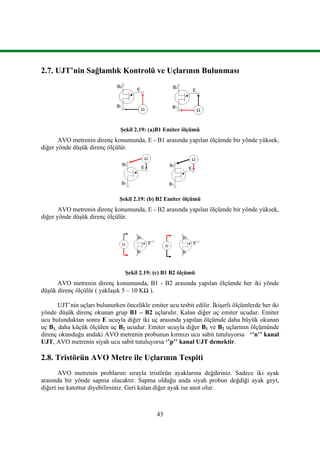 43
2.7. UJT’nin Sağlamlık Kontrolü ve Uçlarının Bulunması
Şekil 2.19: (a)B1 Emiter ölçümü
AVO metrenin direnç konumunda, E - B1 arasında yapılan ölçümde bir yönde yüksek,
diğer yönde düşük direnç ölçülür.
Şekil 2.19: (b) B2 Emiter ölçümü
AVO metrenin direnç konumunda, E - B2 arasında yapılan ölçümde bir yönde yüksek,
diğer yönde düşük direnç ölçülür.
Şekil 2.19: (c) B1 B2 ölçümü
AVO metrenin direnç konumunda, B1 - B2 arasında yapılan ölçümde her iki yönde
düşük direnç ölçülür ( yaklaşık 5 – 10 KΩ ).
UJT’nin uçları bulunurken öncelikle emiter ucu tesbit edilir. İkişerli ölçümlerde her iki
yönde düşük direnç okunan grup B1 – B2 uçlarıdır. Kalan diğer uç emiter ucudur. Emiter
ucu bulunduktan sonra E ucuyla diğer iki uç arasında yapılan ölçümde daha büyük okunan
uç B1, daha küçük ölçülen uç B2 ucudur. Emiter ucuyla diğer B1 ve B2 uçlarının ölçümünde
direnç okunduğu andaki AVO metrenin probunun kırmızı ucu sabit tutuluyorsa ‘’n’’ kanal
UJT, AVO metrenin siyah ucu sabit tutuluyorsa ‘’p’’ kanal UJT demektir.
2.8. Tristörün AVO Metre ile Uçlarının Tespiti
AVO metrenin problarını sırayla tristörün ayaklarına değdiriniz. Sadece iki ayak
arasında bir yönde sapma olacaktır. Sapma olduğu anda siyah probun değdiği ayak geyt,
diğeri ise katottur diyebilirsiniz. Geri kalan diğer ayak ise anot olur.
 