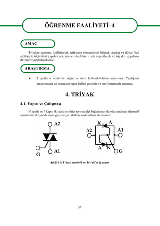 57
ÖĞRENME FAALİYETİ–4
Triyakın yapısını, özelliklerini, tetikleme yöntemlerini bilecek, analog ve dijital ölçü
aletleriyle ölçümünü yapabilecek, istenen özellikte triyak seçebilecek ve triyaklı uygulama
devreleri yapabileceksiniz.
 Triyakların nerelerde, niçin ve nasıl kullanıldıklarını araştırınız. Yaptığınız
araştırmalara ait sonuçları rapor haline getiriniz ve sınıf ortamında sununuz.
4. TRİYAK
4.1. Yapısı ve Çalışması
N kapılı ve P kapılı iki adet tristörün ters parelel bağlanmasıyla oluşturulmuş alternatif
akımda her iki yönde akım geçiren yarı iletken anahtarlama elemanıdır.
Şekil 4.1: Triyak sembolü ve Triyak’ın iç yapısı
ÖĞRENME FAALİYETİ–4
AMAÇ
ARAŞTIRMA
 