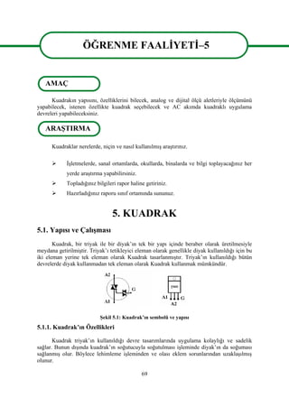 69
ÖĞRENME FAALİYETİ–5
Kuadrakın yapısını, özelliklerini bilecek, analog ve dijital ölçü aletleriyle ölçümünü
yapabilecek, istenen özellikte kuadrak seçebilecek ve AC akımda kuadraklı uygulama
devreleri yapabileceksiniz.
Kuadraklar nerelerde, niçin ve nasıl kullanılmış araştırınız.
 İşletmelerde, sanal ortamlarda, okullarda, binalarda ve bilgi toplayacağınız her
yerde araştırma yapabilirsiniz.
 Topladığınız bilgileri rapor haline getiriniz.
 Hazırladığınız raporu sınıf ortamında sununuz.
5. KUADRAK
5.1. Yapısı ve Çalışması
Kuadrak, bir triyak ile bir diyak’ın tek bir yapı içinde beraber olarak üretilmesiyle
meydana getirilmiştir. Triyak’ı tetikleyici eleman olarak genellikle diyak kullanıldığı için bu
iki eleman yerine tek eleman olarak Kuadrak tasarlanmıştır. Triyak’ın kullanıldığı bütün
devrelerde diyak kullanmadan tek eleman olarak Kuadrak kullanmak mümkündür.
Şekil 5.1: Kuadrak’ın sembolü ve yapısı
5.1.1. Kuadrak’ın Özellikleri
Kuadrak triyak’ın kullanıldığı devre tasarımlarında uygulama kolaylığı ve sadelik
sağlar. Bunun dışında kuadrak’ın soğutucuyla soğutulması işleminde diyak’ın da soğuması
sağlanmış olur. Böylece lehimleme işleminden ve olası eklem sorunlarından uzaklaşılmış
olunur.
ÖĞRENME FAALİYETİ–5
AMAÇ
ARAŞTIRMA
 