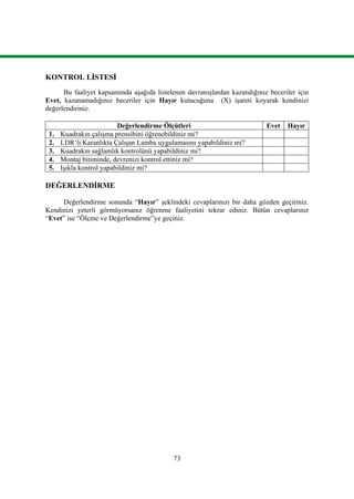 73
KONTROL LİSTESİ
Bu faaliyet kapsamında aşağıda listelenen davranışlardan kazandığınız beceriler için
Evet, kazanamadığınız beceriler için Hayır kutucuğuna (X) işareti koyarak kendinizi
değerlendiriniz.
Değerlendirme Ölçütleri Evet Hayır
1. Kuadrakın çalışma prensibini öğrenebildiniz mi?
2. LDR‘li Karanlıkta Çalışan Lamba uygulamasını yapabildiniz mi?
3. Kuadrakın sağlamlık kontrolünü yapabildiniz mi?
4. Montaj bitiminde, devrenizi kontrol ettiniz mi?
5. Işıkla kontrol yapabildiniz mi?
DEĞERLENDİRME
Değerlendirme sonunda “Hayır” şeklindeki cevaplarınızı bir daha gözden geçiriniz.
Kendinizi yeterli görmüyorsanız öğrenme faaliyetini tekrar ediniz. Bütün cevaplarınız
“Evet” ise “Ölçme ve Değerlendirme”ye geçiniz.
 