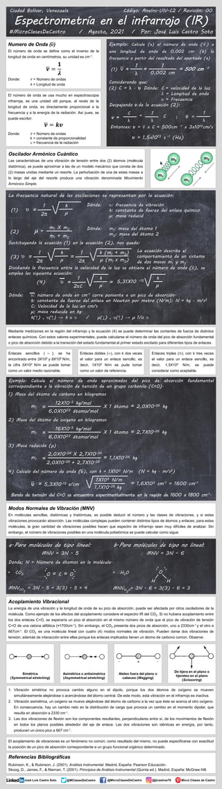 Referencias Bibliográficas
Rubinson, K., & Rubinson, J. (2001). Análisis Instrumental. Madrid, España: Pearson Educación.
Skoog, D., James, F., & Nieman, T. (2001). Principios de Análisis Instrumental (Quinta ed.). Madrid, España: McGraw Hill.
La frecuencia natural de las oscilaciones se representan por la ecuación:
Dividiendo la frecuencia entre la velocidad de la luz se obtiene el número de onda (𝜈), se
emplea las siguiente ecuación:
Dónde: υ: número de onda en cm-1 corre poniente a un pico de absorción.
k: constante de fuerza del enlace en Newton por metro (N/m); N = kg · m/s2
C: Velocidad de la luz en cm/s
μ; masa reducida en kg.
k(↑) , υ(↑) → k α υ / μ(↓) , υ(↑) → μ 1/𝛼 υ
μ =
m1 X m2
m1 + m2
Dónde: m1: masa del átomo 1
m2: masa del átomo 2
(2)
=
υ
k
μ
1
2π
Dónde: υ: frecuencia de vibración
k: constante de fuerza del enlace químico
μ: masa reducid
(1)
Sustituyendo la ecuación (1) en la ecuación (2), nos queda:
La ecuación describe el
comportamiento de un sistema
de dos masas m1 y m2.
=
k (m1 + m2)
μ (m1 x m2)
1
2π
=
υ
k
μ
1
2π
(3)
=
k
μ
5,31X10 -12
=
υ
k
μ
1
2πC
(4)
Ciudad Bolívar, Venezuela Código: AnaIns-UIV-C2 / Revisión: 00
Espectrometría en el infrarrojo (IR)
#MicroClasesDeCastro / Agosto, 2021 / Por: José Luis Castro Soto
Modos Normales de Vibración (MNV)
En moléculas sencillas, diatómicas y triatómicas, es posible deducir el número y las clases de vibraciones, y si estas
vibraciones provocarán absorción. Las moléculas complejas pueden contener distintos tipos de átomos y enlaces; para estas
moléculas, la gran cantidad de vibraciones posibles hacen que espectro de infrarrojo sean muy difíciles de analizar. Sin
embargo, el número de vibraciones posibles en una molécula poliatómica se puede calcular como sigue.
Oscilador Armónico Cuántico
Las características de una vibración de tensión entre dos (2) átomos (molécula
diatómica), se puede aproximar a las de un modelo mecánico que consta de dos
(2) masas unidas mediante un resorte. La perturbación de una de estas masas a
lo largo del eje del resorte produce una vibración denominada Movimiento
Armónico Simple.
Mediante mediciones en la región del infrarrojo y la ecuación (4) se puede determinar las contantes de fuerza de distintos
enlaces químicos. Con estos valores experimentales, puede calcularse el número de onda del pico de absorción fundamental
o pico de absorción debido a la transición del estado fundamental al primer estado excitado para diferentes tipos de enlaces.
Enlaces triples (≡), con k tres veces
el valor para un enlace sencillo, es
decir, 1,5X103 N/m, se puede
considerar como aceptable.
Enlaces dobles (=), con k dos veces
el valor para un enlace sencillo, es
decir, 1X103 N/m se pude tomar
como un valor de referencia.
Enlaces sencillos ( − ), se ha
encontrado entre 3X102 y 8X102 N/m,
la cifra 5X102 N/m se puede tomar
como un valor medio razonable.
Ejemplo: Calcule el número de onda aproximados del pico de absorción fundamental
correspondiente a la vibración de tensión de un grupo carbonilo (C=O).
1) Masa del átomo de carbono en kilogramos
m1 =
12X10-3 kg/mol
6,0X1023 átomo/mol
X 1 átomo = 2,0X10-26 kg
2) Masa del átomo de oxígeno en kilogramos
m1 =
16X10-3 kg/mol
6,0X1023 átomo/mol
X 1 átomo = 2,7X10-26 kg
3) Masa reducida (μ)
m1 =
2,0X10-26 X 2,7X10-26
2,0X10-26 + 2,7X10-26
= 1,1X10-26 kg
1,1X10-26 kg
4) Calculo del número de onda (𝛖), con k = 1X103 N/m
𝛖 = 5,3X10-12 s/cm
1X103 N/m
= 1,6X103 cm-1 = 1600 cm-1
(N = kg · m/s2)
Banda de tensión del C=O se encuentra experimentalmente en la región de 1600 a 1800 cm-1.
Ejemplo: Calcule (a) el número de onda ( 𝜈 ) a
una longitud de onda de 0,002 cm. (b) la
frecuencia a partir del resultado del apartado (a)
Considerando que:
(2) C = λ · 𝛖 Dónde: C = velocidad de la luz
𝜆 = Longitud de onda
υ = Frecuencia
= 500 cm -1
λ
1
(1) ν =
1
0,002 cm
=
Despejando 𝝊 de la ecuación (2):
Entonces: 𝝊 = 𝜈 x C = 500cm -1 x 3x1010cm/s
𝝊 = 1,5x1013 s -1 (Hz)
; 𝝊 =
1
λ
C
λ
1
λ
= C
𝝊 =
Acoplamiento Vibracional
La energía de una vibración y la longitud de onda de su pico de absorción, puede ser afectada por otros osciladores de la
molécula. Como ejemplo de los efectos del acoplamiento considere el espectro IR del CO2. Si no hubiera acoplamiento entre
los dos enlaces C=O, se esperaría un pico el absorción en el mismo número de onda que el pico de vibración de tensión
C=O de una cetona alifática (≈1700cm-1). Sin embargo, el CO2 presenta dos picos de absorción, uno a 2330cm-1 y el otro a
667cm-1. El CO2 es una molécula lineal con cuatro (4) modos normales de vibración. Pueden darse dos vibraciones de
tensión; además de interacción entre ellas porque los enlaces implicados tienen un átomo de carbono común. Observe:
Simétrica
(Symmetrical stretching)
Asimétrica o antisimetrica
(Asymmetrical stretching)
Aleteo fuera del plano o
cabeceo (Wagging)
De tijera en el plano o
tijereteo en el plano
(Scissoring)
1. Vibración simétrica no provoca cambio alguno en el dipolo, porque los dos átomos de oxígeno se mueven
simultáneamente alejándose o acercándose del átomo central. De este modo, esta vibración en el infrarrojo es inactiva.
2. Vibración asimétrica, un oxigeno se mueve alejándose del átomo de carbono a la vez que éste se acerca al otro oxígeno.
En consecuencia, hay un cambio neto en la distribución de carga que provoca un cambio en el momento dipolar, que
resulta en absorción a 2330 cm-1.
3. Las dos vibraciones de flexión son los componentes resultantes, perpendiculares entre sí, de los movimientos de flexión
en todos los planos posibles alrededor del eje de enlace. Las dos vibraciones son idénticas en energía, por tanto,
producen un único pico a 667 cm-1.
El número de onda se usa mucho en espectroscopia
infrarroja, es una unidad útil porque, al revés de la
longitud de onda, es directamente proporcional a la
frecuencia y a la energía de la radiación. Así pues, se
puede escribir:
Donde: 𝜈 = Número de ondas
k = constante de proporcionalidad
υ = frecuencia de la radiación
𝝂 = 𝒌𝝊
Numero de Onda (𝝊)
El número de onda se define como el inverso de la
longitud de onda en centímetros, su unidad es cm-1.
Donde: 𝜈 = Número de ondas
λ = Longitud de onda
𝝂 =
𝟏
𝝀
b.Para moléculas de tipo no lineal:
MNV = 3N – 6
a.Para moléculas de tipo lineal:
MNV = 3N - 5
Donde; N = Número de átomos en la molécula.
• H2O
• CO2 O = C = O O
H
H
MNVH
2
O= 3N - 6 = 3(3) - 6 = 3
MNVCO
2
= 3N - 5 = 3(3) - 5 = 4
El acoplamiento de vibraciones es un fenómeno no común; como resultado del mismo, no puede especificarse con exactitud
la posición de un pico de absorción correspondiente a un grupo funcional orgánico determinado.
@jlcastros78 Micro Clases de Castro
José Luis Castro Soto @MicroClasesDeCastro
@MClasesDeCastro
 