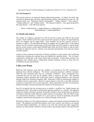 International Journal of Artificial Intelligence & Applications (IJAIA) Vol. 6, No. 5, September 2015
14
4.2. Test Scenario 2
The second scenario is an advanced mailing enhancement package. As before, the initial state
consisted of unparsed data; full name, unparsed primary address, and unparsed city state zip. The
selected intents were “Determine industry demographic”, “Address hygiene”, “Link contacts”,
“Validate addresses”, and “Validate names”. The expected workflow – once again produced by
the target domain – is the following sequence.
Parser => IndustryCode => AddressEnhance => AddressSelect => ContactLink =>
NameEditCheck => AddressEditCheck
4.3. Results and Analysis
The number of workflows generated was 384 for the first scenario and 7680 for the second
scenario. Each workflow for the first scenario involved 5 operators, 8 options, 84 input fields that
had to be mapped, and 90 output fields. Each workflow for the first scenario involved 7
operators, 9 options, 116 input fields that had to be mapped, and 91 output fields. In the manual
process, the first scenarios would require 32,256 input fields and 3,072 options to map by hand,
and the second scenario would require 890,880 input fields and 69,120 option to map by hand.
Through our approach, however, solutions were generated automatically in less than one minute
for both scenarios.
Analysis of these solutions revealed only 16 distinct workflows in each scenario, all of which had
compositions matching the expected result and fulfilled the specified intents. The 16 distinct
compositions resulted due to the intents being under-constrained. Certain option settings were
ambiguous, thus multiple option configurations attained extraneous services as these were not
excluded by the goal specifications.
5. RELATED WORK
Relatively little literature exists that ties workflow as developed by the ETL community to
planning from artificial intelligence. The former community generates workflows manually,
while the latter automates plans that are, essentially, workflows. Some communities have
considered how the two areas can fit together, which is central to our work. The relational
community enables operations that involve data stored in relational databases to be expressed
through a high-level, declarative language, SQL. Statements in SQL are automatically mapped to
workflows known as query plans. However, a query planner is only able to map SQL statements
to generic set operations, not to custom operations. Query optimization also does not incorporate
domain knowledge, relying instead upon the expertise of the querying user.
Sun [15] recognized that the existing process to produce a workflow was “highly manual and
cumbersome effort” and sought to automatically generate workflows as a solution. The approach
employed a domain ontology to generate all possible workflows, then incorporated user-specified
constraints to filter the results until only a single solution was remaining. Our work differs in that
we constructively determine a solution for a given goal set instead of generating all possible
workflows and iteratively pruning the excess solutions through a decision tree.
Research by Zhang et al [16] employed patterns to capture and integrate domain knowledge from
experts. The approach associated these patterns with a task, scenario, and solution as an attempt
to provide domain independence. In contrast to our work, this research just makes suggestions
and does not fully generate workflows, leaving reliance upon domain experts in the specification
 