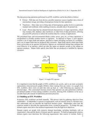 International Journal of Artificial Intelligence & Applications (IJAIA) Vol. 6, No. 5, September 2015
4
The data processing operations performed in an ETL workflow can be described as follows:
• Extract – Pull data sets from diverse, possibly numerous sources together into a form of
intermediate storage, providing a homogenous format for later operations.
• Transform – Alters data sets to bring data of heterogeneous quality levels to a particular
standard and combined, while enabling erroneous, unusable data to be pruned out.
• Load – Persist data that has attained desired characteristics to target repositories, which
may include a file, database, data warehouse, or other form of data persistence, allowing
any post-ETL processes to utilize the resultant data for a variety of applications.
The procedural logic and environmental details (client, server, grid, etc.) of these operations is
encapsulated in reusable modules known as operators. As depicted in Figure 3, each operator
contains a set of input fields and options, specified as inputs preceding execution of a workflow,
and a set of output fields that are produced after execution. Input fields specify which data fields
from a given data set an operator will process. Options are externalized settings that configure the
exact behavior of an operator, which can alter the inputs an operator accepts or the outputs an
operator produces. Output fields specify data fields that are produced or modified by operator
execution.
It is important to note that the graphs of ETL workflows are acyclic, and so are more accurately
represented as directed-acyclic graphs (DAGs), where starting from any vertex v in a graph of an
ETL workflow, there exists no path that ends up back at v after following any sequence of
directed edges. This constrained structure ensures that operators are only performed a definite,
pre-defined number of times during workflow execution, allowing ETL workflows to be run as
reusable batch jobs instead of indefinitely persistent processes.
2.3. Building an ETL Workflow
In practice, ETL workflows are built manually. This process starts by gathering objectives from
stakeholders. A stakeholder is a person or organization, such an external client or a business user,
that understands and can describe the high-level business goals. Stakeholders often lack the
expertise needed to describe the requirements from a technical perspective. To bridge this gap,
domain experts must derive the technical requirements from the high-level objectives.
Domain experts are people with extensive domain knowledge, including familiarity with an
organization’s data and the details of domain-specific operators. To build an appropriate solution,
domain experts must determine the following requirements: data sources to include, fields to
Figure 3. A simple ETL operator.
 