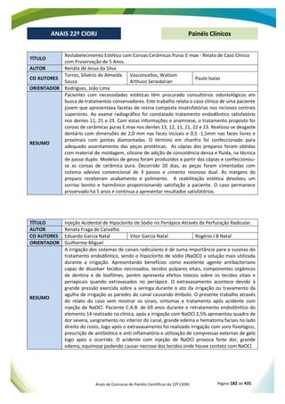 Anais do Concurso de Painéis Científicos do 22º CIORJ Página 182 de 431
ANAIS 22º CIORJ
ANAIS 22º CIORJ Painéis Clínicos
TÍTULO
Restabelecimento Estético com Coroas Cerâmicas Puras E-max - Relato de Caso Clínico
com Proservação de 5 Anos.
AUTOR Renata de Jesus da Silva
CO AUTORES
Torres, Silvério de Almeida
Souza
Vasconcellos, Walison
Arthuso Seraidarian
Paulo Isaías
ORIENTADOR Rodrigues, João Lima
RESUMO
Pacientes com necessidades estéticas têm procurado consultórios odontológicos em
busca de tratamentos conservadores. Este trabalho relata o caso clínico de uma paciente
jovem que apresentava facetas de resina composta insatisfatórias nos incisivos centrais
superiores. Ao exame radiográfico foi constatado tratamento endodôntico satisfatório
nos dentes 11, 21 e 23. Com estas informações e anamnese, o tratamento proposto foi
coroas de cerâmicas puras E.max nos dentes 13, 12, 11, 21, 22 e 23. Realizou-se desgaste
dentário com dimensões de 2,0 mm nas faces incisais e 0,5 -1,5mm nas faces livres e
proximais com pontas diamantadas. O término em chanfro foi confeccionado para
adequado assentamento das peças protéticas. As cópias dos preparos foram obtidas
com material de moldagem, silicone de adição de consistência densa e fluida, na técnica
de passo duplo. Modelos de gesso foram produzidos a partir das cópias e confeccionou-
se as coroas de cerâmica pura. Decorrido 20 dias, as peças foram cimentadas com
sistema adesivo convencional de 3 passos e cimento resinoso dual. As margens do
preparo receberam acabamento e polimento. A reabilitação estética devolveu um
sorriso bonito e harmônico proporcionando satisfação a paciente. O caso permanece
proservado há 5 anos e continua a apresentar resultados satisfatórios.
TÍTULO Injeção Acidental de Hipoclorito de Sódio no Periápice Através de Perfuração Radicular.
AUTOR Renata Fraga de Carvalho
CO AUTORES Eduardo Garcia Natal Vitor Garcia Natal Rogério J B Natal
ORIENTADOR Guilherme Miguel
RESUMO
A irrigação dos sistemas de canais radiculares é de suma importância para o sucesso do
tratamento endodôntico, sendo o hipoclorito de sódio (NaOCl) a solução mais utilizada
durante a irrigação. Apresentando benefícios como excelente agente antibacteriano
capaz de dissolver tecidos necrosados, tecidos pulpares vitais, componentes orgânicos
de dentina e de biofilmes, porém apresenta efeitos tóxicos sobre os tecidos vitais e
periapicais quando extravasados no periápice. O extravasamento acontece devido à
grande pressão exercida sobre a seringa durante o ato da irrigação ou travamento da
agulha de irrigação as paredes do canal causando êmbolo. O presente trabalho através
do relato do caso vem mostrar os sinais, sintomas e tratamento após acidente com
injeção de NaOCl. Paciente C.A.B. de 69 anos durante o retratamento endodôntico do
elemento 14 realizado na clínica, após a irrigação com NaOCl 2,5% apresentou quadro de
dor severa, sangramento no interior do canal, grande edema e hematoma faciais no lado
direito do rosto, logo após o extravasamento foi realizado irrigação com soro fisiológico,
prescrição de antibiótico e anti inflamatório e utilização de compressas externas de gelo
logo após o ocorrido. O acidente com injeção de NaOCl provoca forte dor, grande
edema, equimose podendo causar necrose dos tecidos onde houve contato com NaOCl.
 