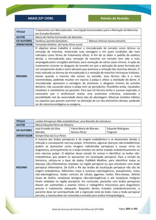Anais do Concurso de Painéis Científicos do 22º CIORJ Página 284 de 431
ANAIS 22º CIORJ
ANAIS 22º CIORJ Painéis de Revisão
TÍTULO
Tratamento com Microabrasão: uma Opção Conservadora para a Remoção de Manchas
em Esmalte Dentário
AUTOR Maria de Fátima Fernandes de Abrantes
CO AUTORES Vanêssa Lacerda Gonçalves Marcus Vinícius Sousa Januário
ORIENTADOR Fernando Antônio de Farias Aires Junior
RESUMO
O objetivo desse trabalho é analisar a microabrasão de esmalte como técnica na
remoção de manchas, mostrando suas vantagens e em quais condições são mais
indicados como forma de tratamento eficaz. A fim de se obter o padrão de estética
dental, a microabrasão para remoção de manchas em esmalte tem sido a mais
empregada pelos cirurgiões-dentistas, para resolução de vários casos clínicos. A ação do
tratamento consiste no desgaste do esmalte em que a aplicação de pasta formada por
um componente ácido e outro abrasivo que promove a remoção das manchas dentais. O
mais indicado na técnica da microabrasão é a remoção de manchas intrínsecas tratáveis,
exceto quando a mancha não estiver no esmalte, essa técnica não é a mais
recomendada, podendo resultar em injúrias à polpa e afetar a vitalidade do dente. A
microabrasão apresenta a vantagem de promover o desgaste mínimo do esmalte
dentário, não causando danos à polpa nem ao periodonto. Possibilita ainda, resultados
imediatos e satisfatórios ao paciente. Para que tal técnica tenha o sucesso esperado, é
necessário que o profissional realize uma anamnese criteriosa, analisando a
possibilidade real da necessidade desse tipo de abordagem. Observar também hábitos
ou aspectos que possam acarretar na alteração de cor dos elementos dentais, podendo
ser de natureza endógena ou exógena.
TÍTULO Lesões Periapicais Não-endodônticas: uma Revisão de Literatura
AUTOR Maria Eduarda Pérez de Oliveira
CO AUTORES
José Erivaldo da Silva
Mendes
Flávia Maria de Moraes
Ramos-Perez
Eduardo Rodrigues
Fregnani
ORIENTADOR Danyel Elias da Cruz Perez
RESUMO
A maioria das lesões periapicais é de origem endodôntica e se desenvolve devido a
infecção e consequente necrose pulpar. Entretanto, algumas doenças não-endodônticas
podem se apresentar como imagens radiolúcidas periapicais e causar erros no
diagnóstico, principalmente se a lesão envolve um dente tratado endodonticamente ou
com necrose pulpar. O objetivo desse estudo foi revisar e identificar as lesões não-
endodônticas que podem se apresentar em localização periapical. Para a revisão da
literatura, utilizou-se a base de dados PubMed Medline, para identificar todas as
doenças não-inflamatórias relatadas na região periapical ou que simularam uma lesão
periapical inflamatória. De 0,6% a 4% das lesões de localização periapical não são de
origem endodôntica. Diferentes cistos e tumores odontogênicos, pseudocistos, cistos
não-odontogênicos, lesões centrais de células gigantes, lesões fibro-ósseas, defeito
ósseo de Stafne, neoplasias benignas não-odontogênicas e até neoplasias malignas
foram relatadas na região periapical. Em conclusão, pacientes com lesões periapicais
devem ser submetidos a exames clínico e radiográfico minuciosos para diagnóstico
preciso e tratamento adequado. Naqueles dentes tratados endodonticamente, o
paciente deve ser acompanhado até a regressão total da lesão. Caso a lesão periapical
persista, a mesma deve ser removida e enviada para análise histopatológica.
 