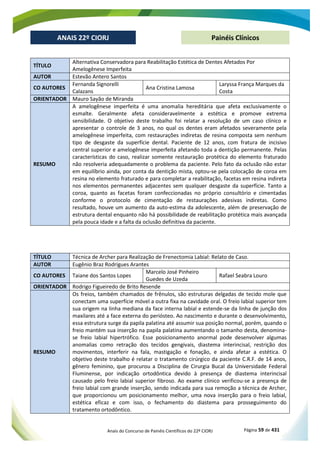 Anais do Concurso de Painéis Científicos do 22º CIORJ Página 59 de 431
ANAIS 22º CIORJ
ANAIS 22º CIORJ Painéis Clínicos
TÍTULO
Alternativa Conservadora para Reabilitação Estética de Dentes Afetados Por
Amelogênese Imperfeita
AUTOR Estevão Antero Santos
CO AUTORES
Fernanda Signorelli
Calazans
Ana Cristina Lamosa
Laryssa França Marques da
Costa
ORIENTADOR Mauro Sayão de Miranda
RESUMO
A amelogênese imperfeita é uma anomalia hereditária que afeta exclusivamente o
esmalte. Geralmente afeta consideravelmente a estética e promove extrema
sensibilidade. O objetivo deste trabalho foi relatar a resolução de um caso clínico e
apresentar o controle de 3 anos, no qual os dentes eram afetados severamente pela
amelogênese imperfeita, com restaurações indiretas de resina composta sem nenhum
tipo de desgaste da superfície dental. Paciente de 12 anos, com fratura de incisivo
central superior e amelogênese imperfeita afetando toda a dentição permanente. Pelas
características do caso, realizar somente restauração protética do elemento fraturado
não resolveria adequadamente o problema da paciente. Pelo fato da oclusão não estar
em equilíbrio ainda, por conta da dentição mista, optou-se pela colocação de coroa em
resina no elemento fraturado e para completar a reabilitação, facetas em resina indireta
nos elementos permanentes adjacentes sem qualquer desgaste da superfície. Tanto a
coroa, quanto as facetas foram confeccionadas no próprio consultório e cimentadas
conforme o protocolo de cimentação de restaurações adesivas indiretas. Como
resultado, houve um aumento da auto-estima da adolescente, além de preservação de
estrutura dental enquanto não há possibilidade de reabilitação protética mais avançada
pela pouca idade e a falta da oclusão definitiva da paciente.
TÍTULO Técnica de Archer para Realização de Frenectomia Labial: Relato de Caso.
AUTOR Eugênio Braz Rodrigues Arantes
CO AUTORES Taiane dos Santos Lopes
Marcelo José Pinheiro
Guedes de Uzeda
Rafael Seabra Louro
ORIENTADOR Rodrigo Figueiredo de Brito Resende
RESUMO
Os freios, também chamados de frênulos, são estruturas delgadas de tecido mole que
conectam uma superfície móvel a outra fixa na cavidade oral. O freio labial superior tem
sua origem na linha mediana da face interna labial e estende-se da linha de junção dos
maxilares até a face externa do periósteo. Ao nascimento e durante o desenvolvimento,
essa estrutura surge da papila palatina até assumir sua posição normal, porém, quando o
freio mantém sua inserção na papila palatina aumentando o tamanho desta, denomina-
se freio labial hipertrófico. Esse posicionamento anormal pode desenvolver algumas
anomalias como retração dos tecidos gengivais, diastema interincisal, restrição dos
movimentos, interferir na fala, mastigação e fonação, e ainda afetar a estética. O
objetivo deste trabalho é relatar o tratamento cirúrgico da paciente C.R.F. de 14 anos,
gênero feminino, que procurou a Disciplina de Cirurgia Bucal da Universidade Federal
Fluminense, por indicação ortodôntica devido à presença de diastema interincisal
causado pelo freio labial superior fibroso. Ao exame clínico verificou-se a presença de
freio labial com grande inserção, sendo indicada para sua remoção a técnica de Archer,
que proporcionou um posicionamento melhor, uma nova inserção para o freio labial,
estética eficaz e com isso, o fechamento do diastema para prosseguimento do
tratamento ortodôntico.
 