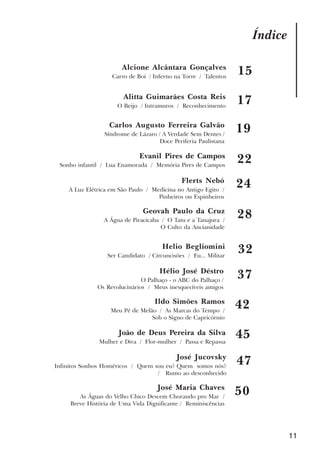 11
Índice
Alcione Alcântara Gonçalves
Carro de Boi / Inferno na Torre / Talentos
15
Alitta Guimarães Costa Reis
O Beijo / Intramuros / Reconhecimento
17
Carlos Augusto Ferreira Galvão
Síndrome de Lázaro / A Verdade Sem Dentes /
Doce Periferia Paulistana
19
Evanil Pires de Campos
Sonho infantil / Lua Enamorada / Memória Pires de Campos
22
Flerts Nebó
A Luz Elétrica em São Paulo / Medicina no Antigo Egito /
Pinheiros ou Espinheiros
24
Geovah Paulo da Cruz
A Água de Piracicaba / O Tatu e a Tanajura /
O Culto da Ancianidade
28
Helio Begliomini
Ser Candidato / Circuncisões / Eu... Militar
32
Hélio José Déstro
O Palhaço - o ABC do Palhaço /
Os Revolucinários / Meus inesquecíveis amigos
37
Ildo Simões Ramos
Meu Pé de Melão / As Marcas do Tempo /
Sob o Signo de Capricórnio
42
João de Deus Pereira da Silva
Mulher e Diva / Flor-mulher / Passa e Repassa
45
José Jucovsky
Infinitos Sonhos Homéricos / Quem sou eu? Quem somos nós?
/ Rumo ao desconhecido
47
José Maria Chaves
As Águas do Velho Chico Descem Chorando pro Mar /
Breve História de Uma Vida Dignificante / Reminiscências
50
x jornada - anais_21x297_136p.pmd 10/9/2009, 14:0811
 