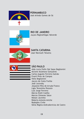 SÃO PAULO
Aída Lúcia Pullin Dal Sasso Begliomini
Alcione Alcântara Gonçalves
Carlos Augusto Ferreira Galvão
Evanil Pires de Campos
Helio Begliomini
Jacyra da Costa Funfas
José Jucovsky
Josyanne Rita de Arruda Franco
Ligia Terezinha Pezzuto
Luiz Jorge Ferreira
Márcia Etelli Coelho
Marcos Gimenes Salun
Nelson Jacintho
Roberto Antonio Aniche
Rodolpho Civile
Sônia Regina Andruskevicius de Castro
PERNAMBUCO
José Arlindo Gomes de Sá
RIO DE JANEIRO
Juçara ReginaViegas Valverde
SANTA CATARINA
José Warmuth Teixeira
19
 