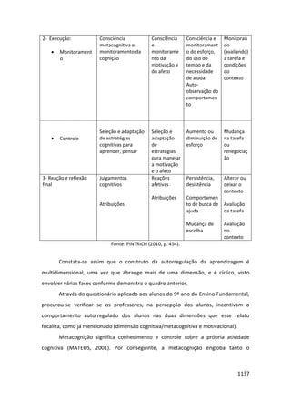 Anais 2014 Coloquio Cognição Linguagem
