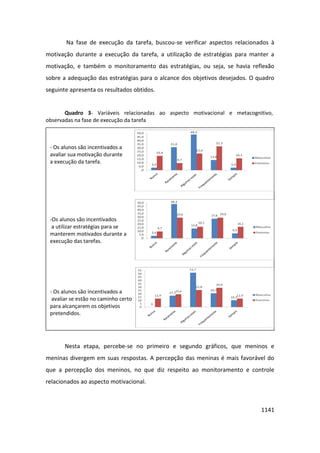 Anais 2014 Coloquio Cognição Linguagem