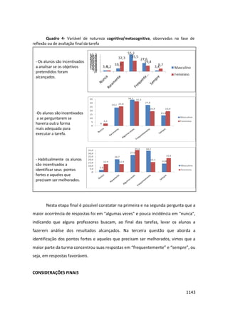 Anais 2014 Coloquio Cognição Linguagem