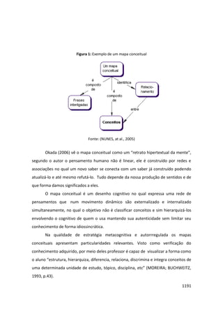 Anais 2014 Coloquio Cognição Linguagem