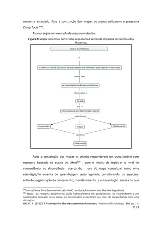Anais 2014 Coloquio Cognição Linguagem